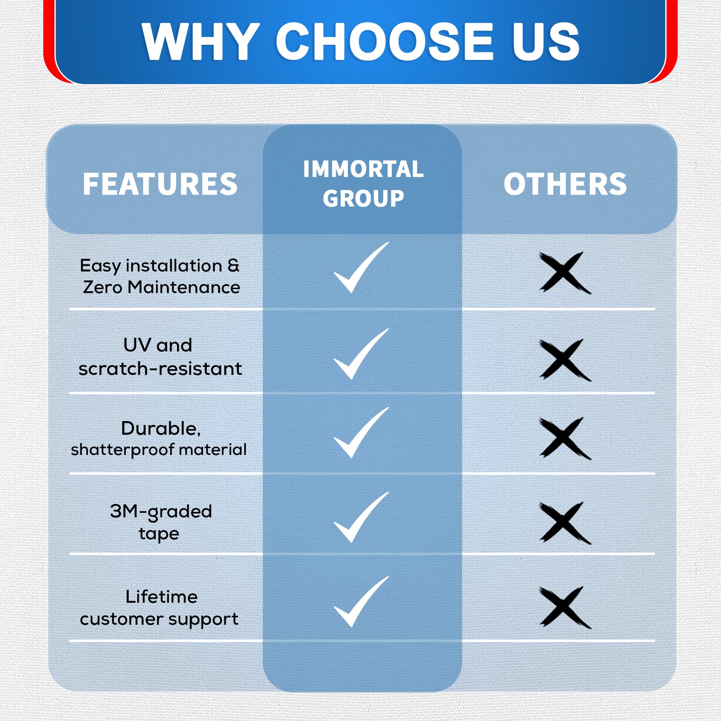 Window Visors for BMW X6 2008-2014, 4-Piece