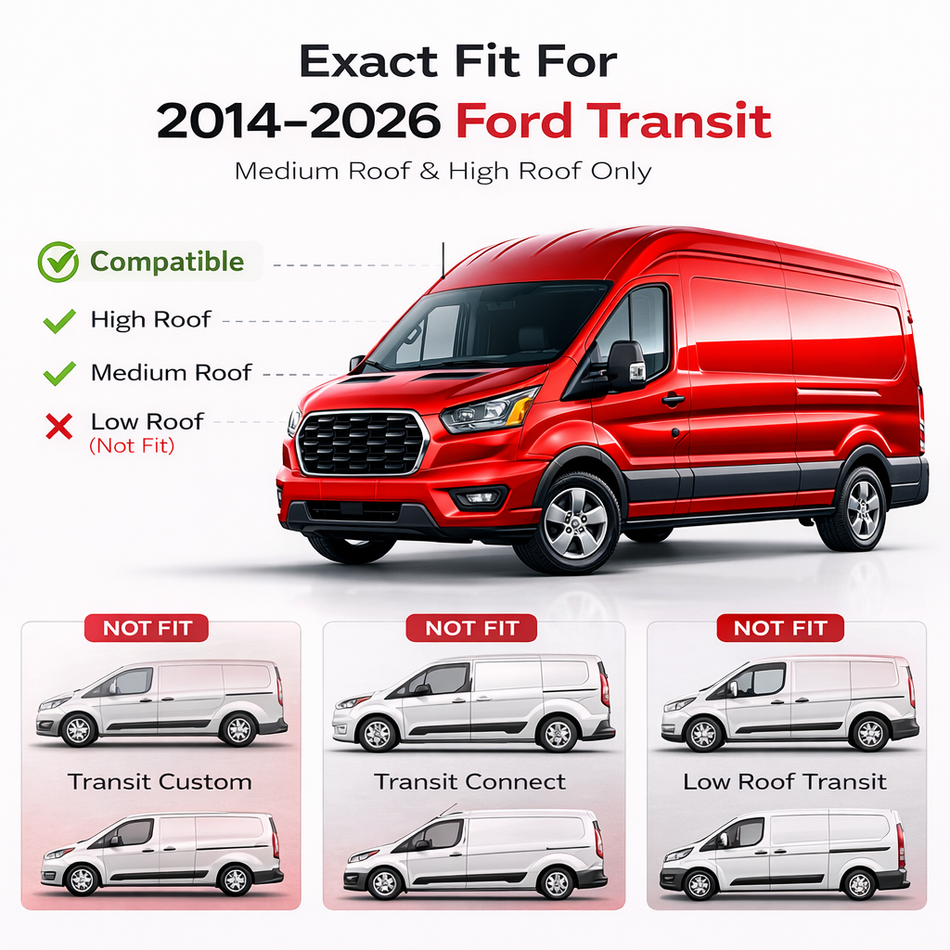 Window Visors for 2014-2026 Ford Transit (High Roof & Medium Roof Only)