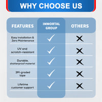 Pare-soleils pour Toyota Land Cruiser Prado J120 2003-2009, 4 pièces